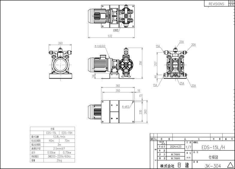 EDS-15L/H