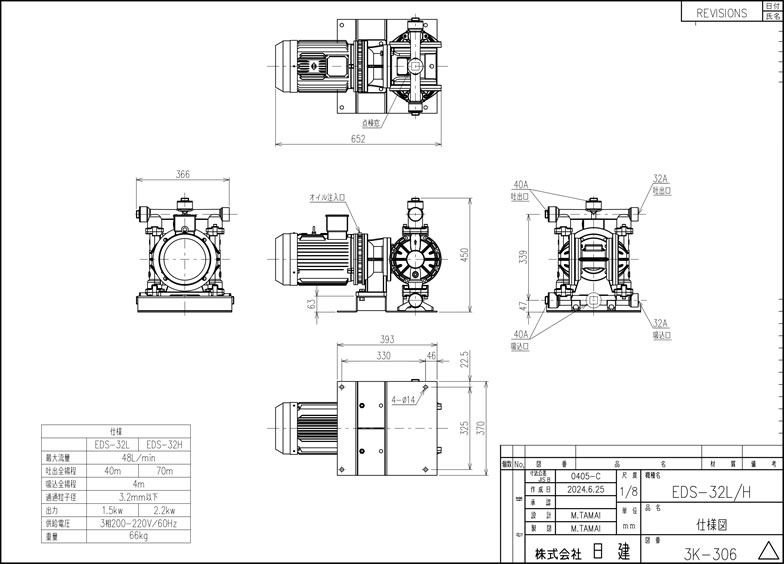 EDS-32L/H